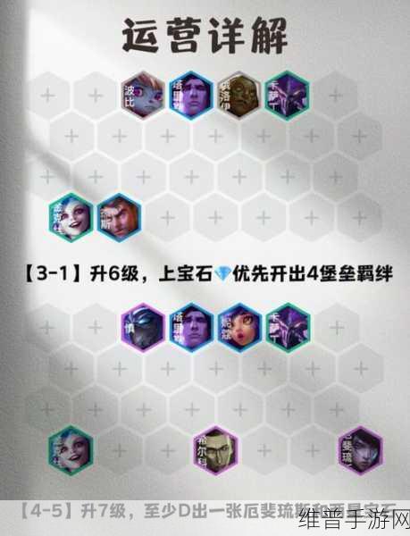 刀塔传奇深度攻略，巨魔斧王领衔五小强阵容搭配解析
