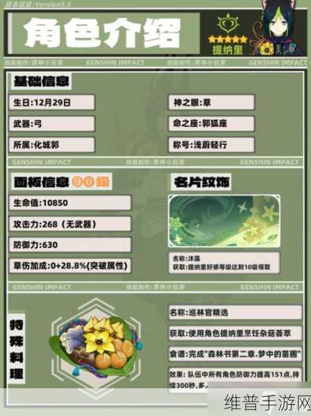 原神提纳里角色养成材料采集全攻略