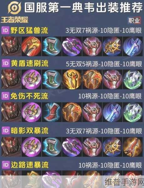 王者荣耀攻略，如何应对胜率第一的典韦疯狗？