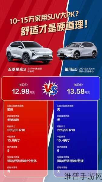 五菱跨界新动作引发热议，量产电视机后壳组件，手游界如何看待这一跨界之举？