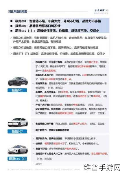 小米智能门锁出货量突破700万，连续三年领跑全国，手游公司如何借鉴其数据策略