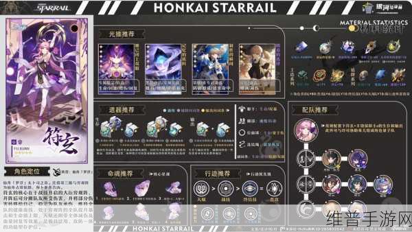 崩坏，星穹铁道深度攻略——星穹铁道通行证光锥选择指南