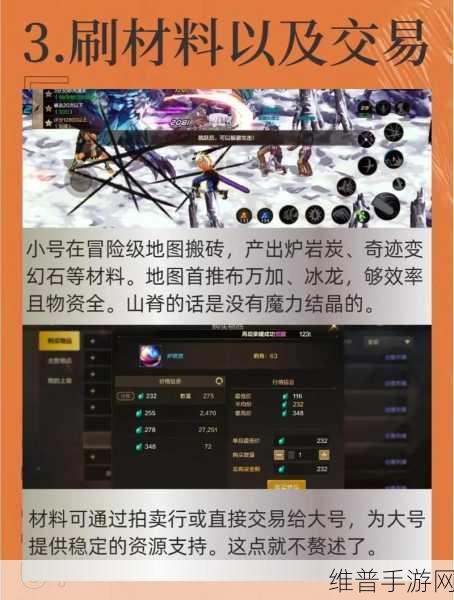 DNF手游深度攻略，如何用小号养大号