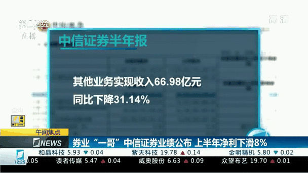 太平洋资管与中信证券探访比亚迪，新能源巨头手游联动新动向？