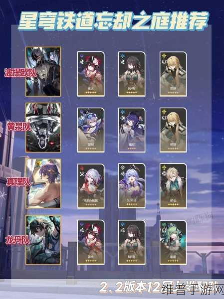 崩坏星穹铁道忘却之庭14层通关阵容搭配全攻略