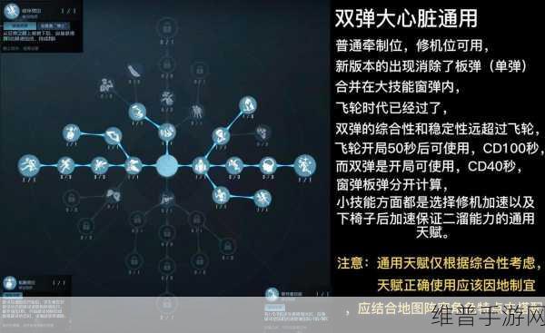 守墓人天赋加点秘籍，解锁第五人格遁地大师潜能
