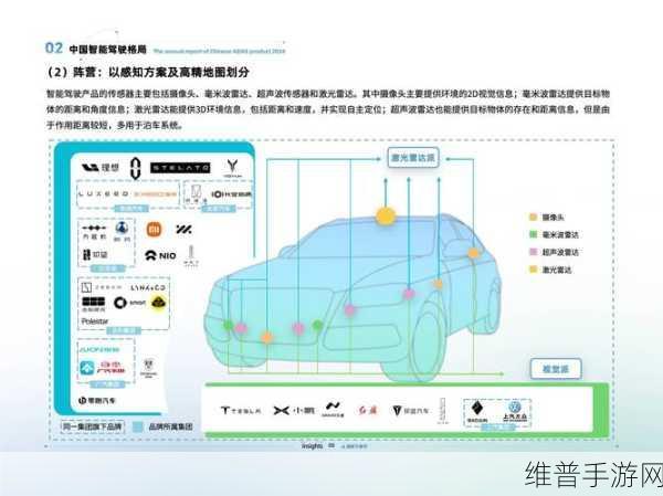 2024京津冀群英争霸，全国智能驾驶测试赛与手游跨界融合攻略全解析