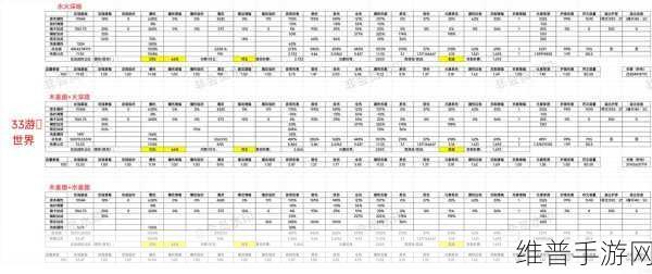 我的勇者游侠全新连招技巧揭秘，高效技能搭配顺序与最新玩法深度剖析