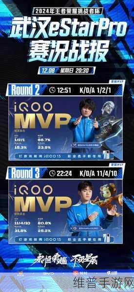 武汉eStarPro荣耀加冕，广州TTG赛后深思——王者荣耀挑战者杯冠军之路