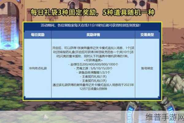 DNF2023嘉年华全攻略，精彩活动日期与详细数据揭秘