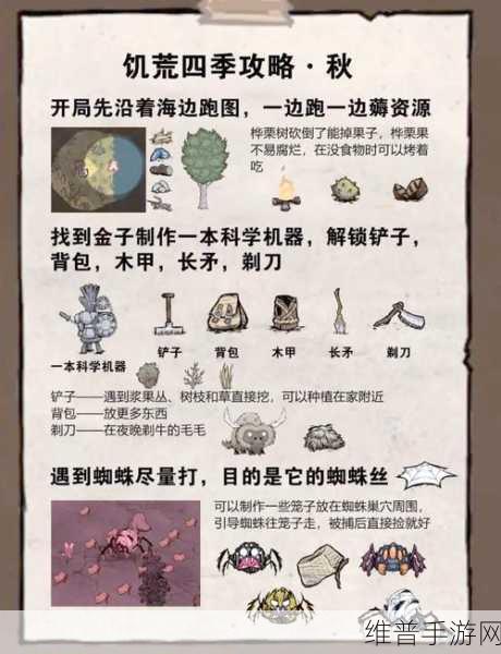 饥荒手游攻略，蚊子掉落物详解及资源管理价值深度探讨