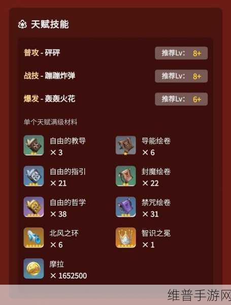 原神可莉天赋升级全攻略，材料需求一览