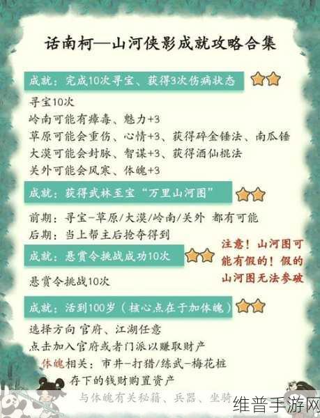 大侠立志传深度解析,无名村支线任务全攻略与特色亮点介绍