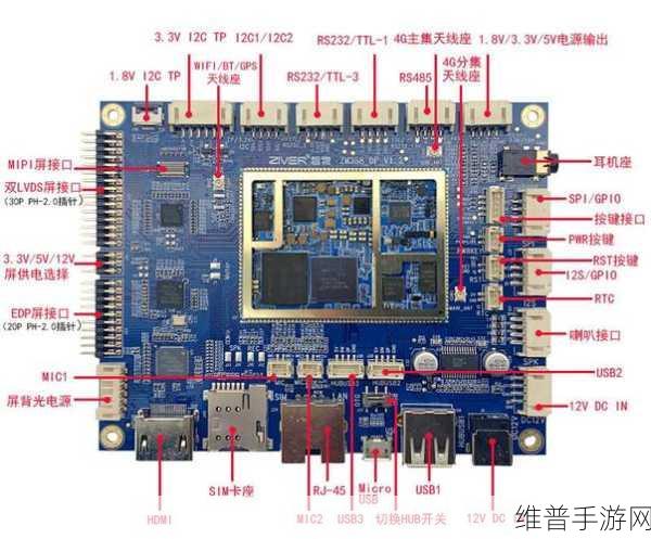YSUNG友上新品助力手游性能飞跃，YS-CG-P8C-IOL-B系列总线模块深度解析