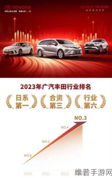 丰田中国智电新征途下的手游攻略启示,本土深耕与全球竞争力重塑