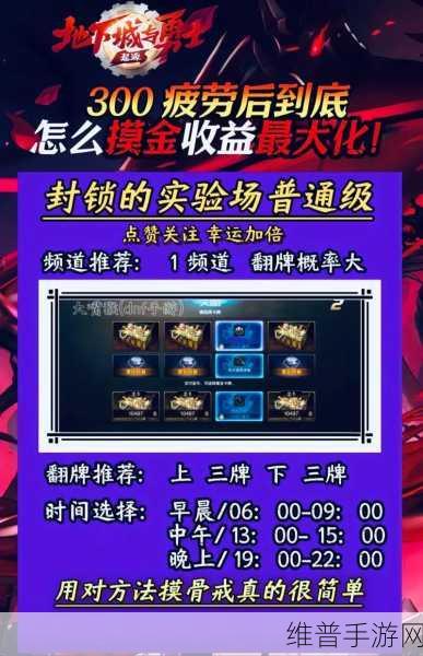 冰原守卫者博克村地下城全面攻略与收益最大化指南