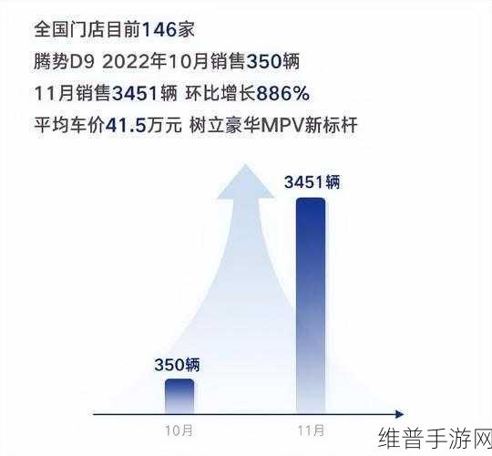比亚迪大手笔!人均146万员工激励引热议,手游公司能否借鉴?