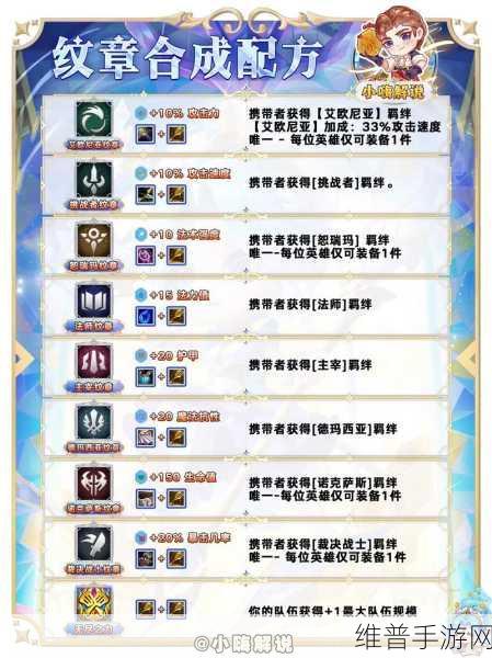 金铲铲之战获得纹章之书全攻略——揭秘纹章之书的获取途径