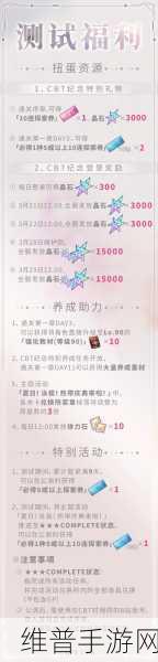 炽焰天穹光队搭配全攻略，打造无敌光属性战队