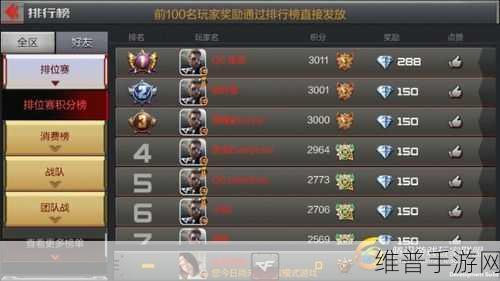 CF手游排位赛改革详解，定级赛规则及变动时间