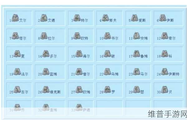 暗黑黎明游戏牧师佣兵符文搭配深度攻略