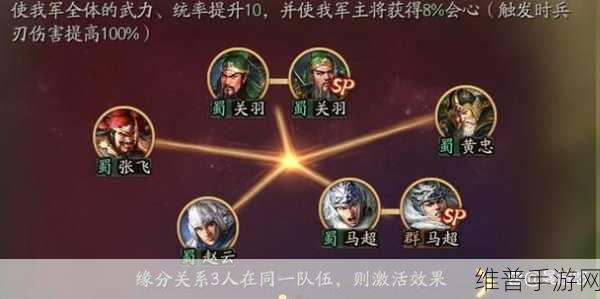 三国志战略版马超骑兵最强阵容深度解析