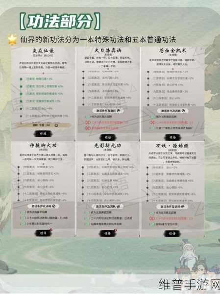 一念逍遥手游深度攻略，道侣传功功能详解及问题排查