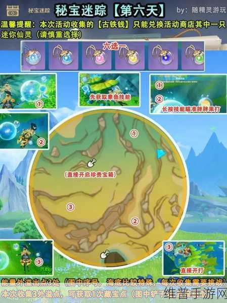 原神秘宝迷踪第六天全面完成攻略指南