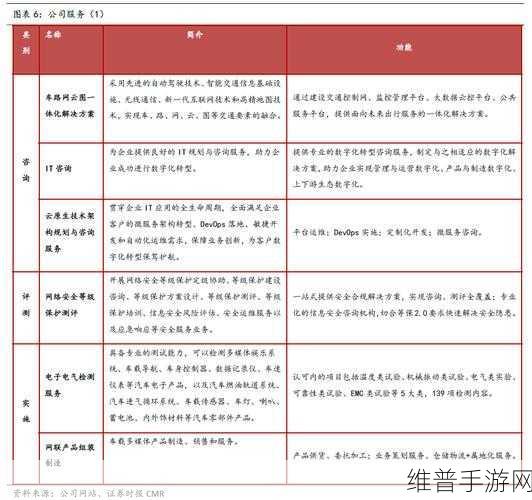 启明信息荣耀时刻，2024数字中国创新大赛二等奖背后的手游攻略数据革新