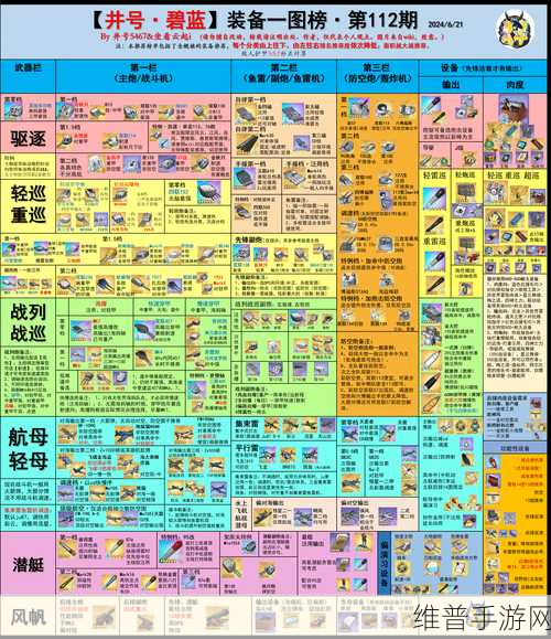 碧蓝航线科技点速刷攻略，高效提升战斗力指南