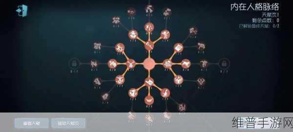 第五人格监管者天赋加点深度攻略