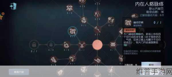 第五人格监管者天赋加点深度攻略