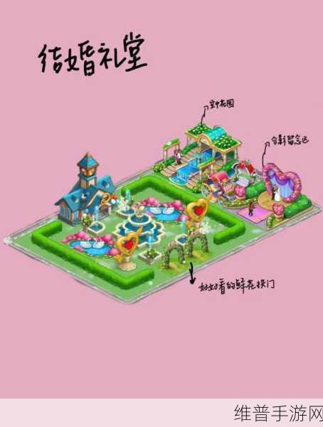 梦想城镇新手布局全攻略，从零开始的梦幻小镇建设