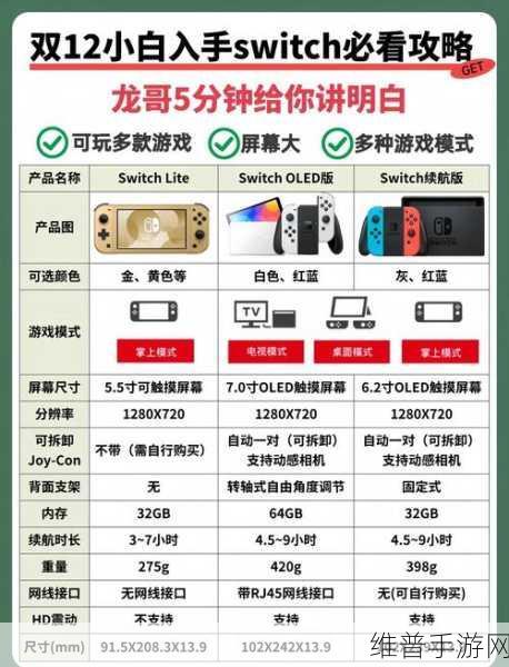 包会！Switch连接笔记本电脑详细攻略大揭秘