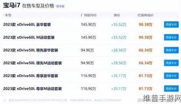 宝马重返价格战疑云，手游视角下的市场策略与经销商自主权
