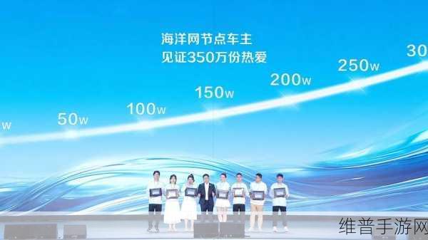 比亚迪海洋盛典余晖，销量破350万背后的手游灵感与聚浪汇启航