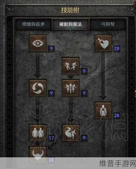 暗黑破坏神2手游深度攻略，加点技巧与任务解析