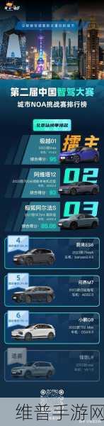 特斯拉Q1采购激光雷达，手游公司如何借鉴自动驾驶技术革新？