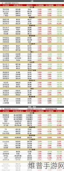 AMD巨资收购Silo AI，手游公司如何借力加速AI生态布局