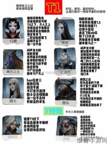 第五人格新手攻略，如何选择最佳监管者角色？