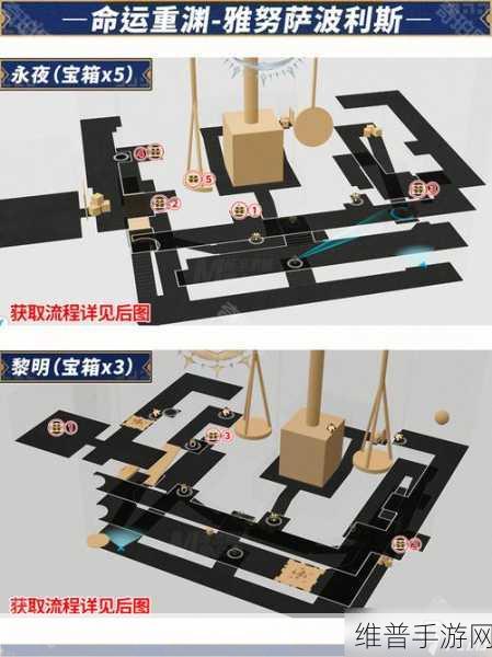 星穹铁道三重权限全面攻略，解锁隐藏宝箱的钥匙