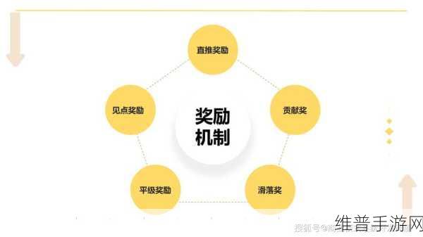 手游革新之路，半导体封装玻璃陶瓷基板技术引领的联合开发新篇章