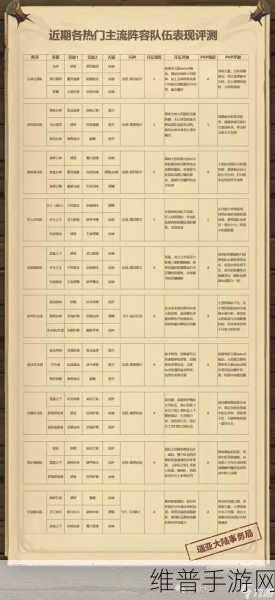 绝对演绎礼包码2022最新全攻略，兑换码一览及游戏深度解析