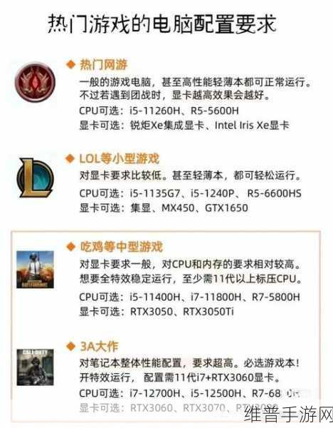 AMI与三星强强联合，为手游玩家打造个人电脑固件安全新纪元