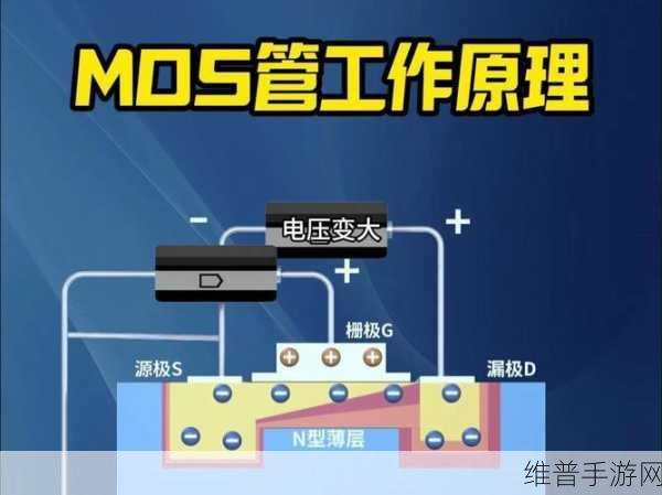 探索手游背后的科技奥秘，MOS管工作原理、应用及其与BJT的区别