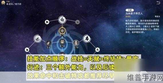 崩坏星穹铁道桂乃芬光锥搭配全解析