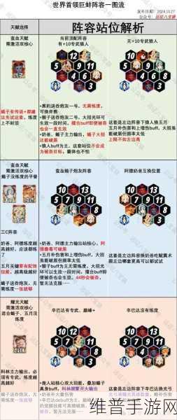 辐射76巨獭探索指南，全面解析巨獭位置一览