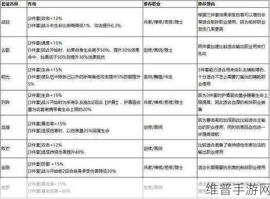 剑网3指尖江湖真元装备深度解析与战力提升指南，最新攻略与高战力搭配建议
