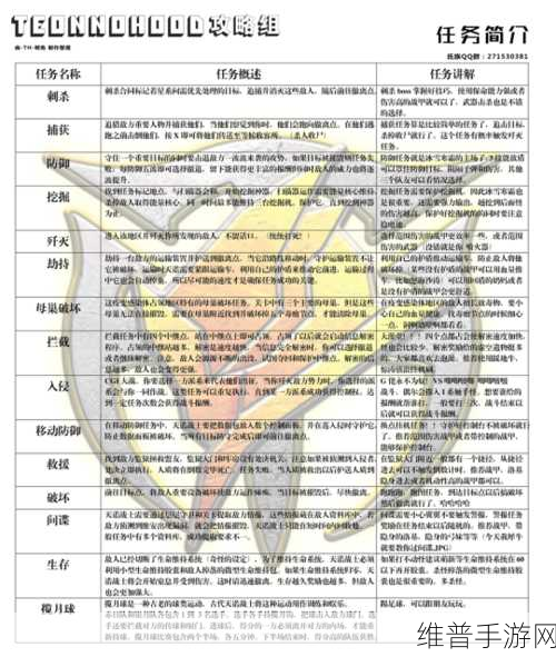星际战甲抢劫任务全面攻略
