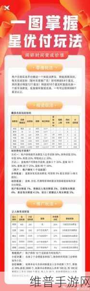 当代人生手游，揭秘高效快速赚钱秘籍